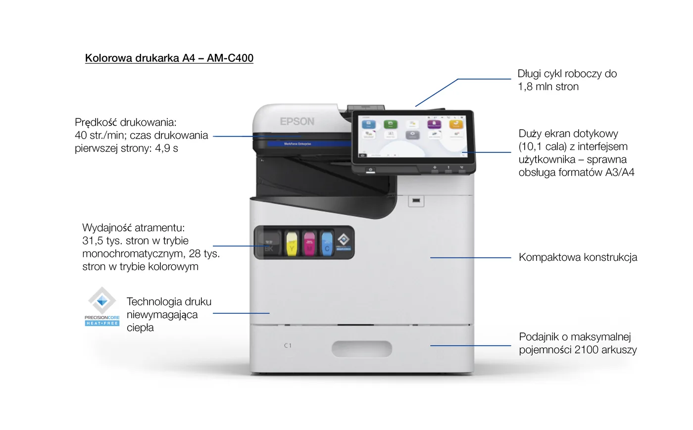 WorkForce Enterprise AM-C400 — zdjęcie 2